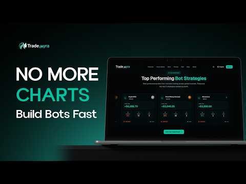 How to Automate Your Trading Strategy on TradeMyra - Pre-Built Bots & Custom Bot Studio #aitrading