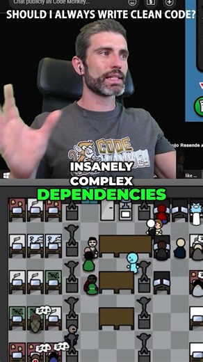 "Should I always write clean code?"