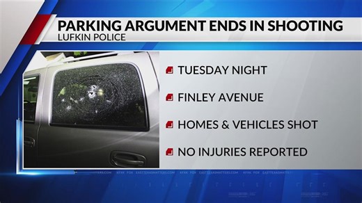 Argument over loud music, parking space ends in gunfire at Lufkin residence