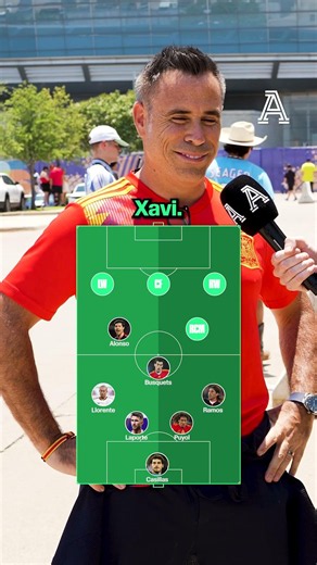 Spain 2010 vs Spain 2026: Combined XI | #worldcup #spain