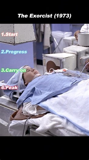 The Exorcist (1973) – Disturbing Hospital Examination Scene
