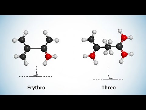 Erythro and Threo Isomers