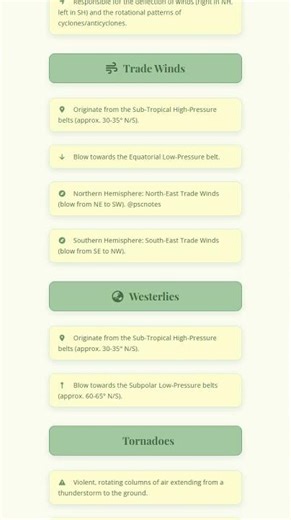 Cyclonic and Anticyclonic Wind Patterns
