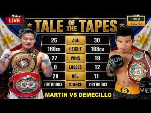BATTLE OF THE YEAR! CARL JAMMES MARTIN VS CARLO DEMECILLO LIVE PRE FIGHT HIGHLIGHTS | INOUE-NAKATANI