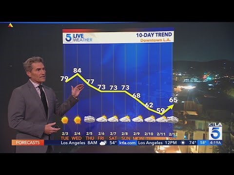 KTLA 5 News Weather Forecast - Monday, Feb. 2, 2026