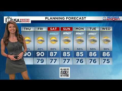 Local 10 Weather Video Forecast: 10/15/26 Morning Edition