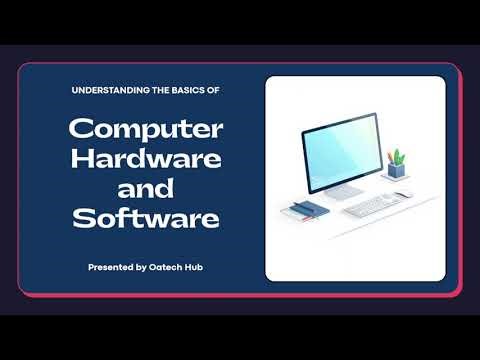 Basic Computer Hardware and Software Components