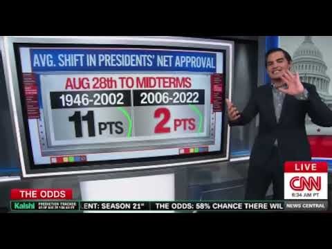 CNN News Central Live: Global News & Analysis | 🅲🅽🅽 August 28, 2026
