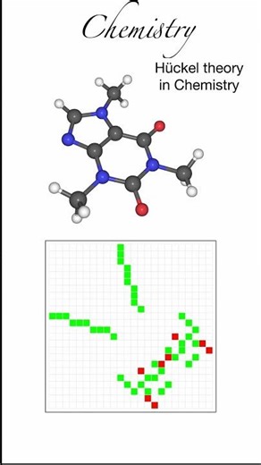 The Perron Frobenius Theorem #shorts #linearalgebra #probability