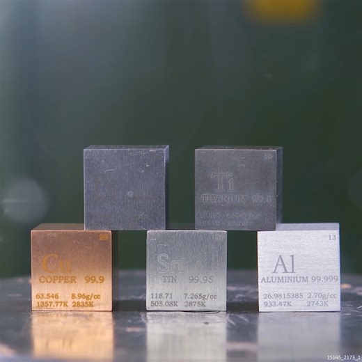 How Strong is Titanium?! | Hydraulic press channel