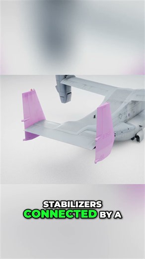 Inside the V-22 Osprey: More Than Just Rotating Engines