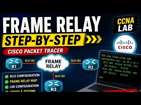 Frame Relay Configuration in Cisco Packet Tracer | Step-by-Step CCNA _ DATA COMMUNICATION Lab