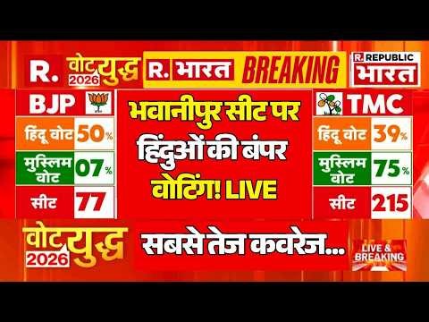 West Bengal Election Phase 2 Voting LIVE: हिंदुओं की बंपर वोटिंग! | BJP Vs TMC | Mamata Vs Suvendu