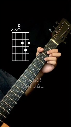 Gitaris Virtual on Instagram: "Aerosmith - I Don't Want to Miss a Thing | Chorus Chords"