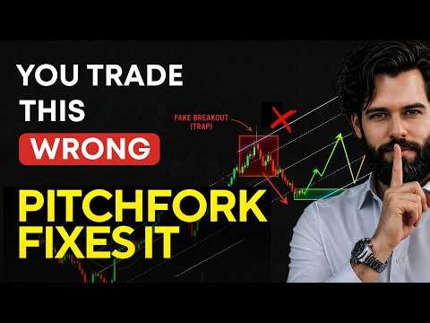 How to use PITCHFORK Strategy in trading | Catch Every Bounce!