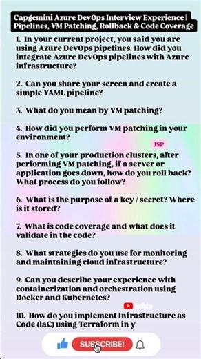 Capgemini Azure DevOps Interview Experience | Pipelines, AKS, VM Patching, Rollback & Code Coverage