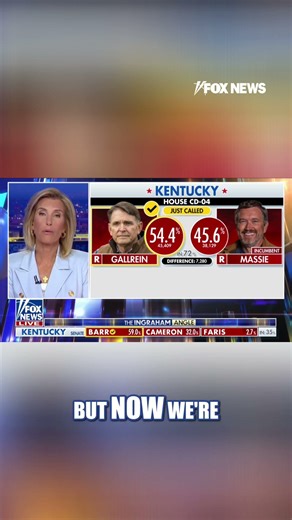 BREAKING: Thomas Massie loses Kentucky GOP congressional primary #shorts #foxnews #news #us