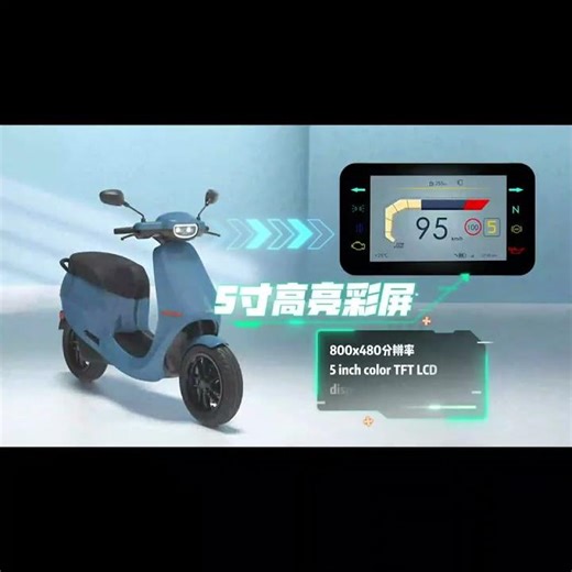 TFT LCD Modules Powering the Future of Two-Wheelers