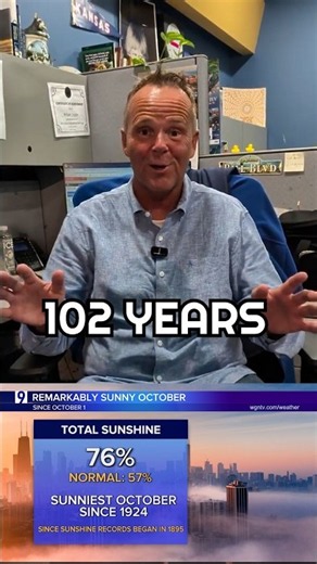Chicago basks in sunniest October open in 102 years
