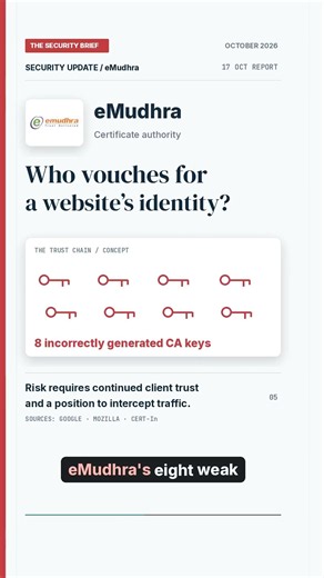 Security Updates: PHP, Node.js, GitLab, Go, Python & eMudhra