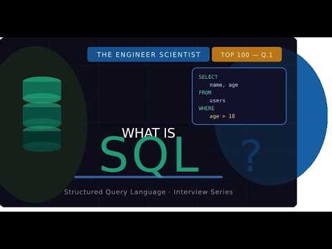 1. What is SQL? | Beginner to Advanced | Top 100 SQL Interview Questions | Data science & AI
