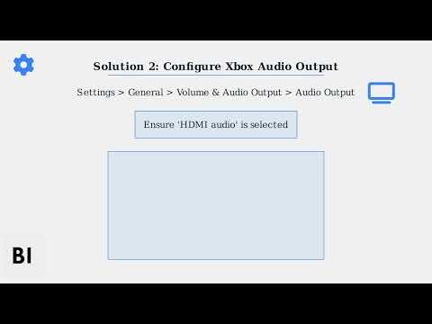 How to Fix No Sound on Xbox with Samsung Monitor – HDMI Audio, Bitstream & Apps