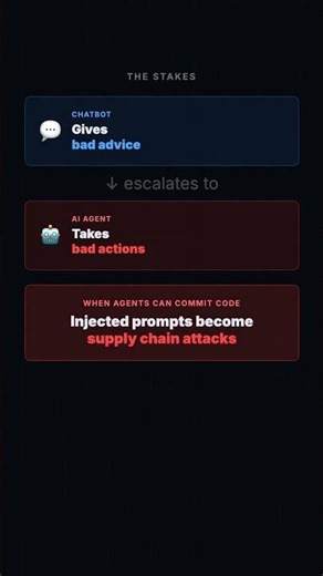 This AI agent silently committed malware 🚨