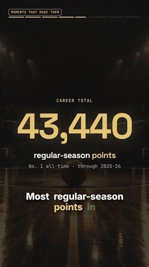 Year 24, Team 4: LeBron James's Career, City by City