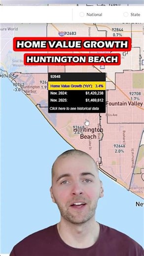 Mass migration in Southern California