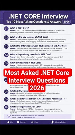 Most Frequently Asked .NET Core Interview Questions & Answers 2026 #DotNetInterview #dotnetcore