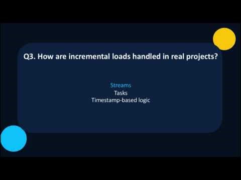 Snowflake Interview Questions | Real-World Answers for Data Engineers
