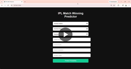 IPL Win Prediction System with Machine Learning | Satya K. posted on the topic | LinkedIn