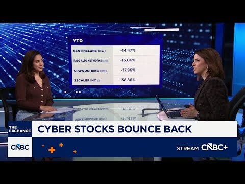 New Anthropic model rumored to bring disruption to cybersecurity sector