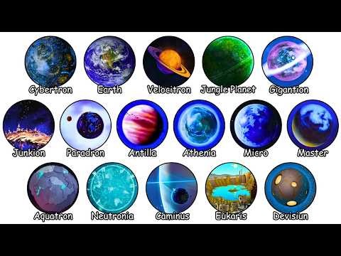 Every Transformers Homeworld and Colony Explained