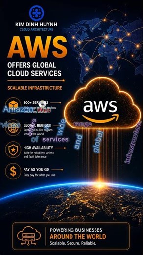 Azure vs AWS — Key Differences in 30 Seconds