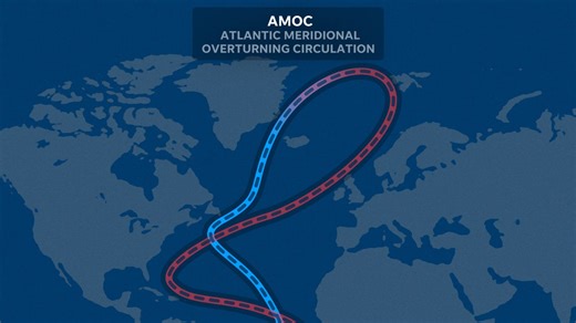 The Atlantic current could collapse in 140 years