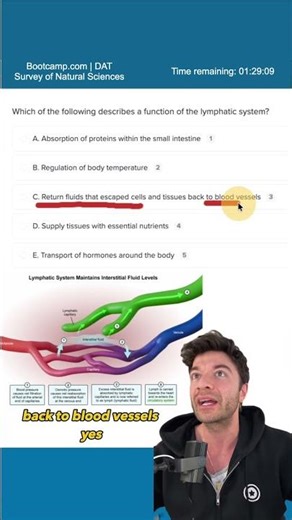 DAT QUESTION OF THE DAY #DAT #predental