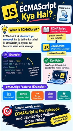What is ECMAScript? 🤔