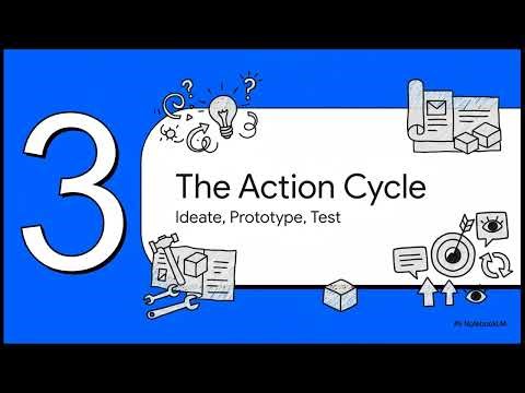 The Architect’s Shift – Design Thinking & The Double Diamond