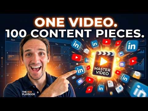 This Simple B2B Video Strategy Actually Drives Revenue With George Coudounaris