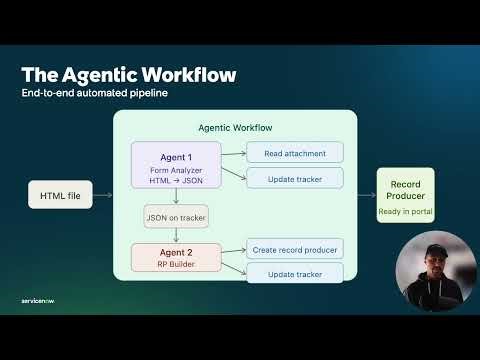 ServiceNow Agentic AI - Form Migration