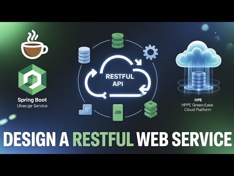 REST APIs Explained Clearly: HTTP Methods, Resources & Design