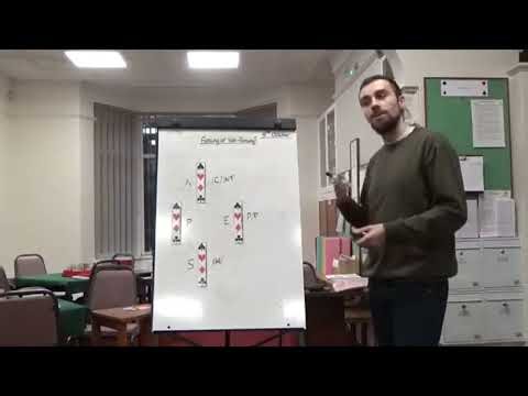 Bridge Lesson ~ Forcing & Non Forcing Bids