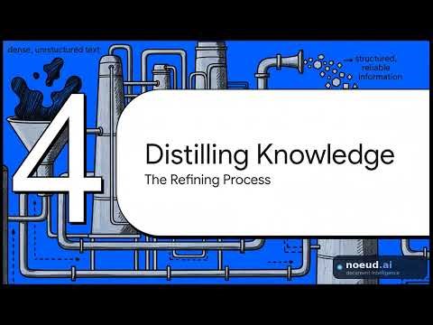 The Knowledge Refinery: From Raw PDFs to Structured Knowledge Graphs