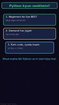 Python Introduction: The Perfect Start to Your Coding Journey 🐍