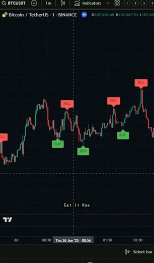 Dynamic AI Trading Method for Fast Price Action How This Tool Finds Fast Momentum 👀