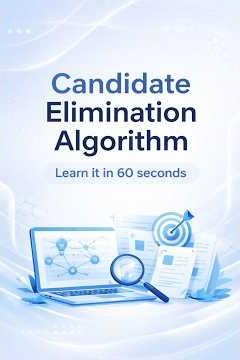 Candidate Elimination Algorithm in ML