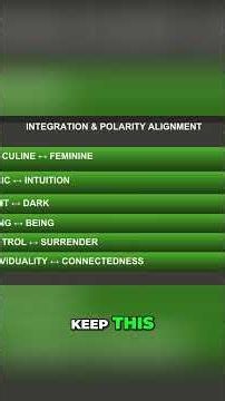 Polysemy Alchemy: Integrating Your Polarities #shorts #short #polarity #happy #love