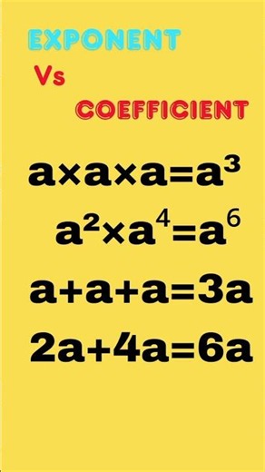 what is a coefficient in algebra |math step by step solve,