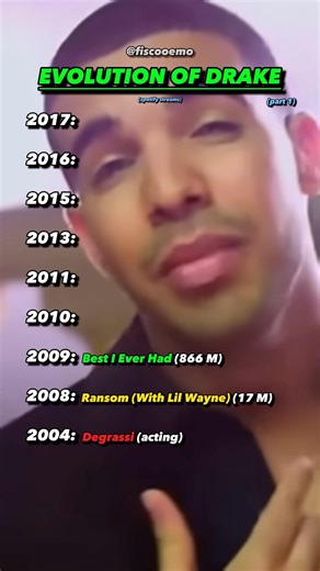 The CRAZY Evolution of Drake?
